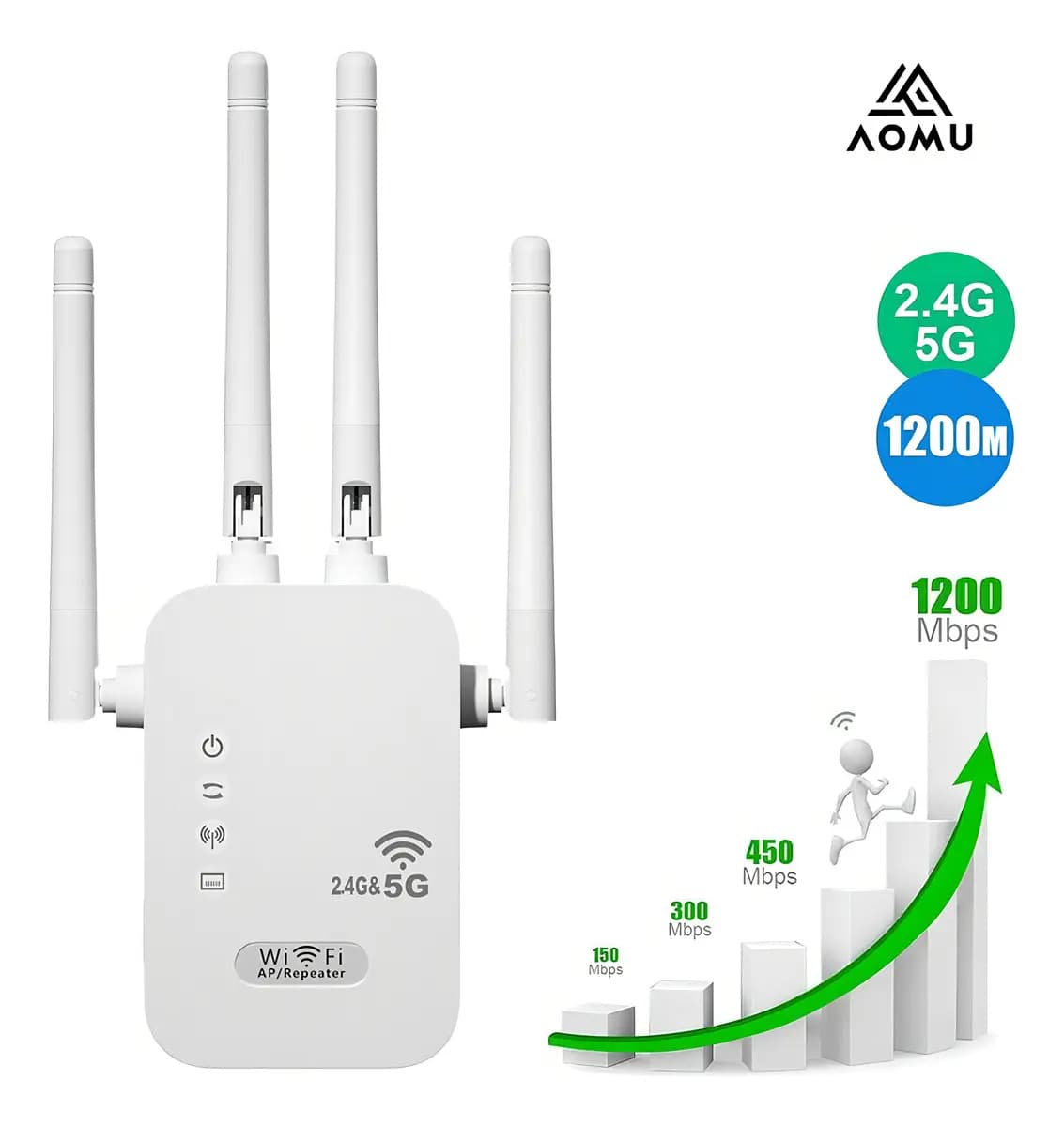 AOMU 1200mps5g DN616 1200 - Blanco - Unidad - 1